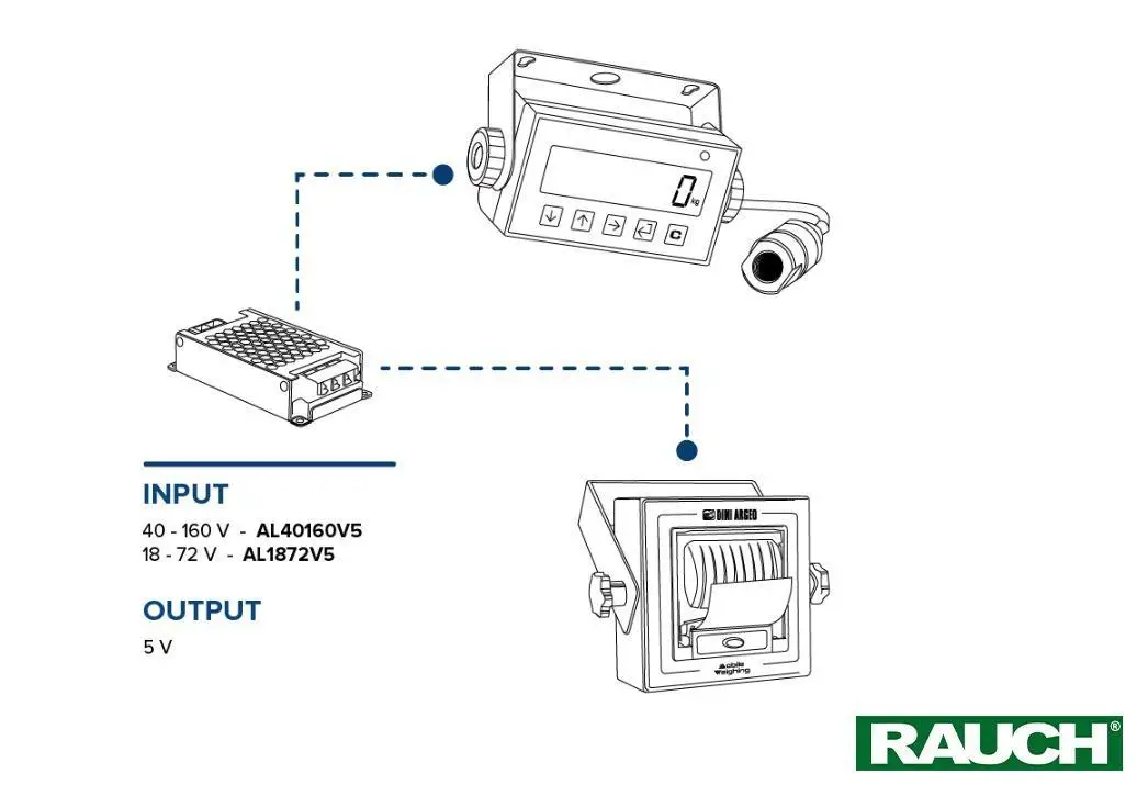 Preiswerte Basic Staplerwaage - Hydraulisch mit Drucker (ca. 5% Genauigkeit) – Bild 3