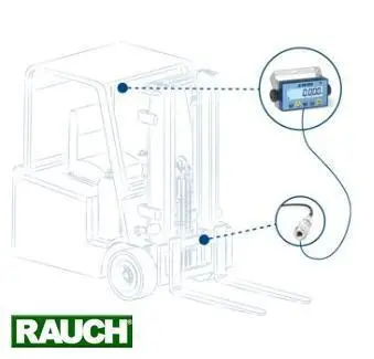 Hydraulische Basic Staplerwaage - Sehr gutes Preis-Leistungs-Verhältnis, ca. 5% Genauigkeit